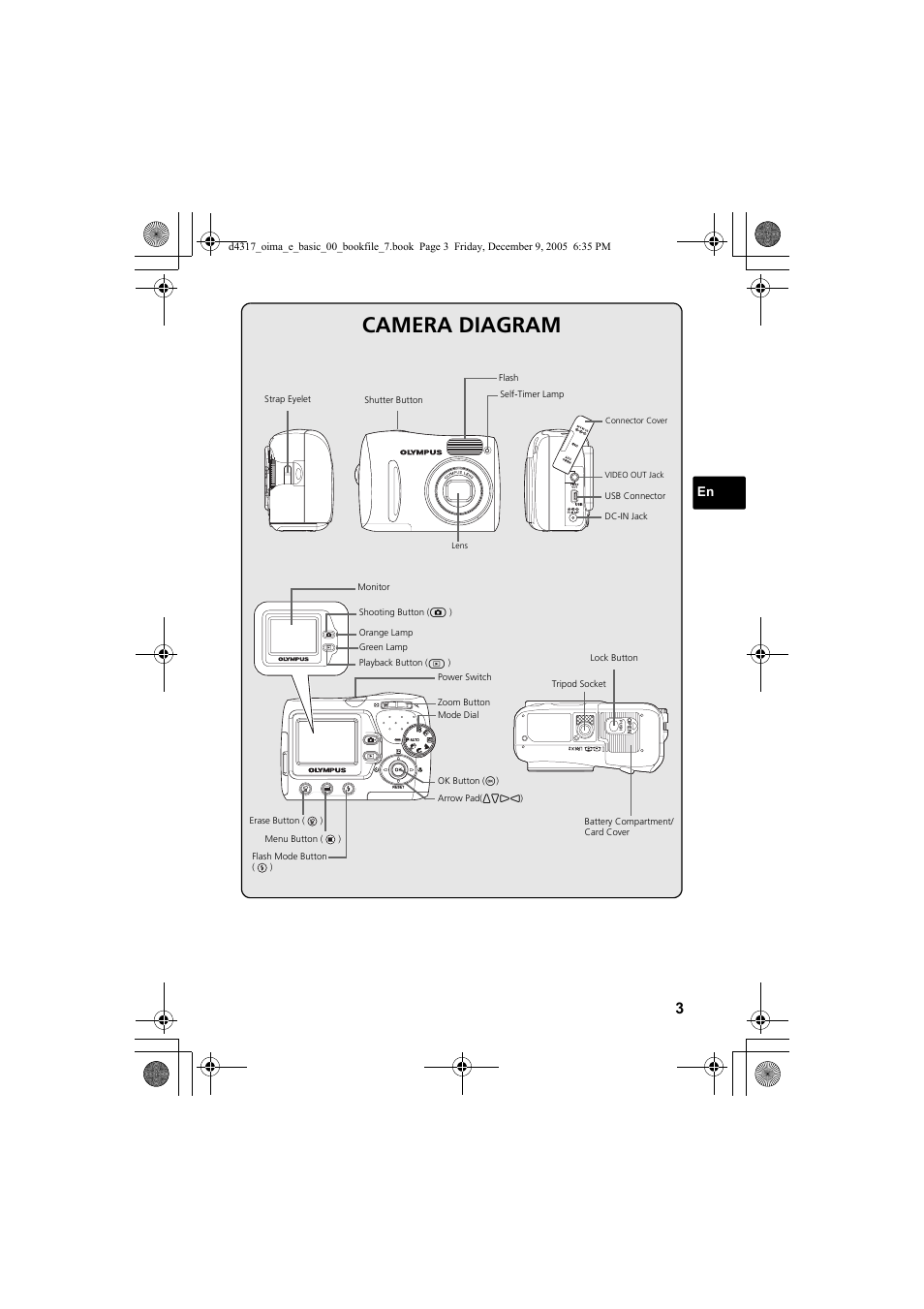 Camera diagram | Olympus FE-115 User Manual | Page 3 / 116