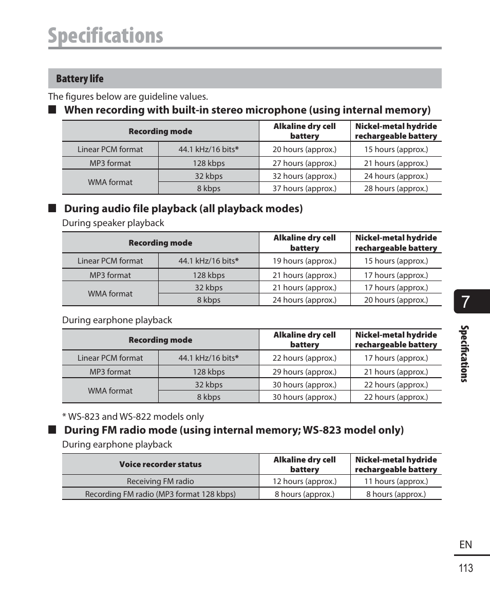 Specifications, Specifi c ations 113 en, Battery life | 4 during audio file playback (all playback modes) | Olympus WS-823 User Manual | Page 113 / 118