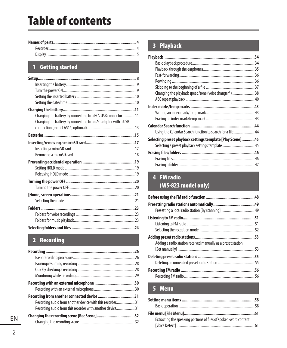 Olympus WS-823 User Manual | Page 2 / 118