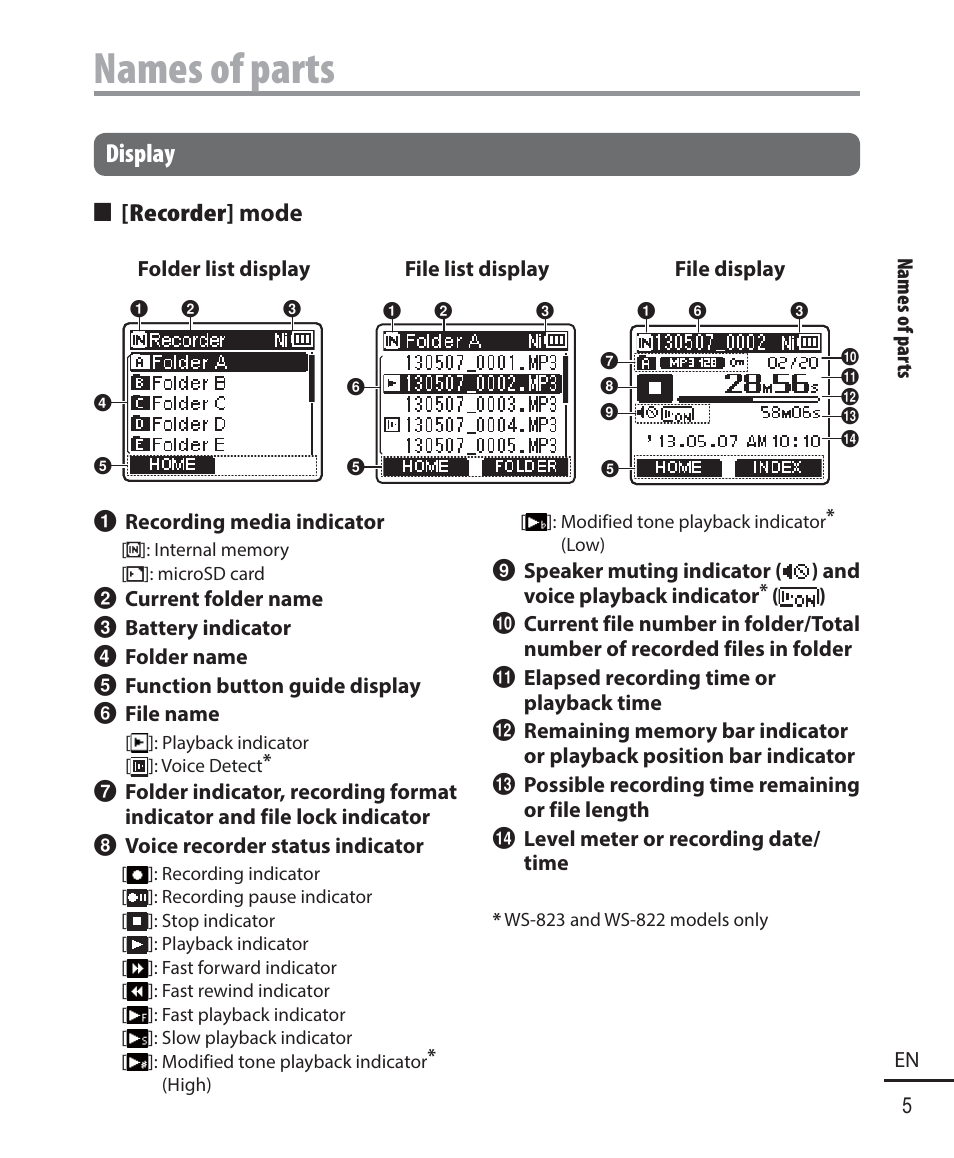 Names of parts, Display, 4 [recorder] mode | Olympus WS-823 User Manual | Page 5 / 118