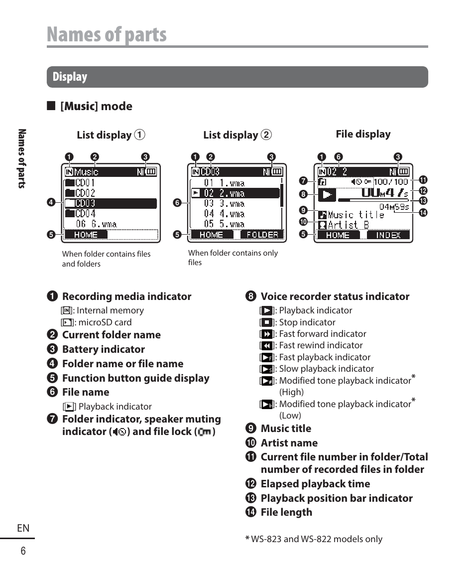 Names of parts, Display, 4 [ music] mode | Olympus WS-823 User Manual | Page 6 / 118