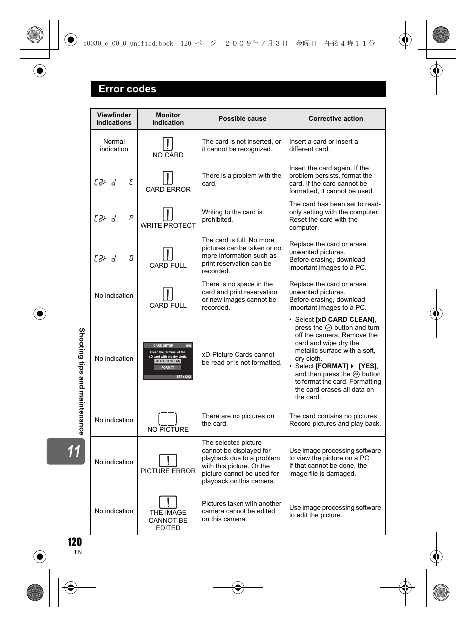 Error codes | Olympus E-600 User Manual | Page 120 / 156