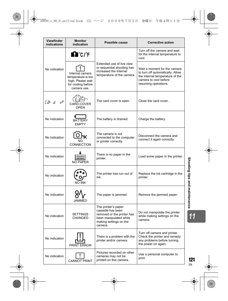 Olympus E-600 User Manual | Page 121 / 156