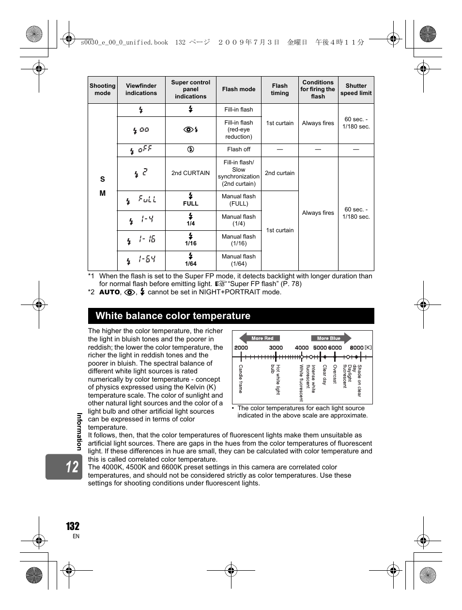White balance color temperature | Olympus E-600 User Manual | Page 132 / 156