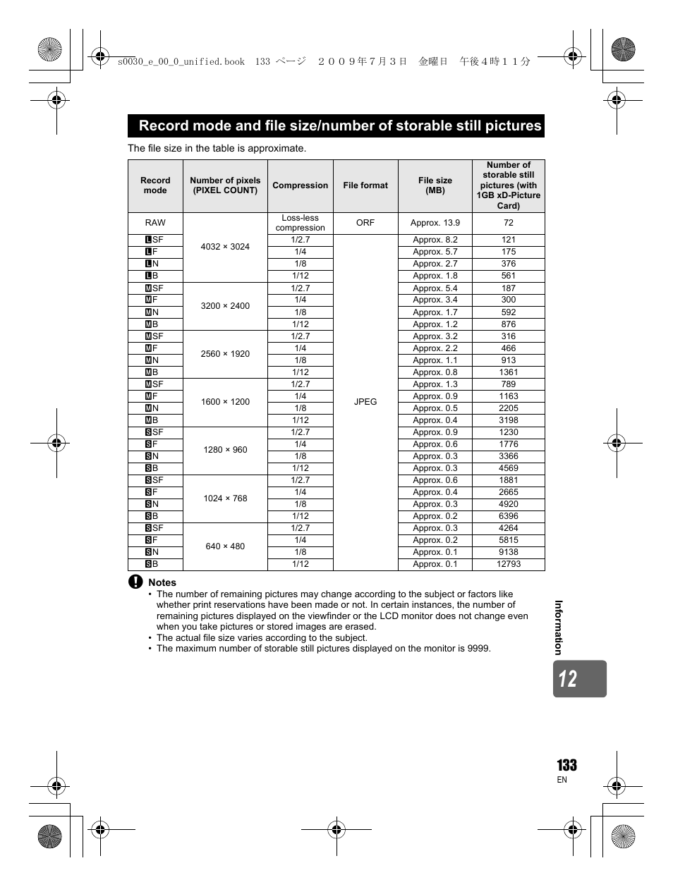 Olympus E-600 User Manual | Page 133 / 156