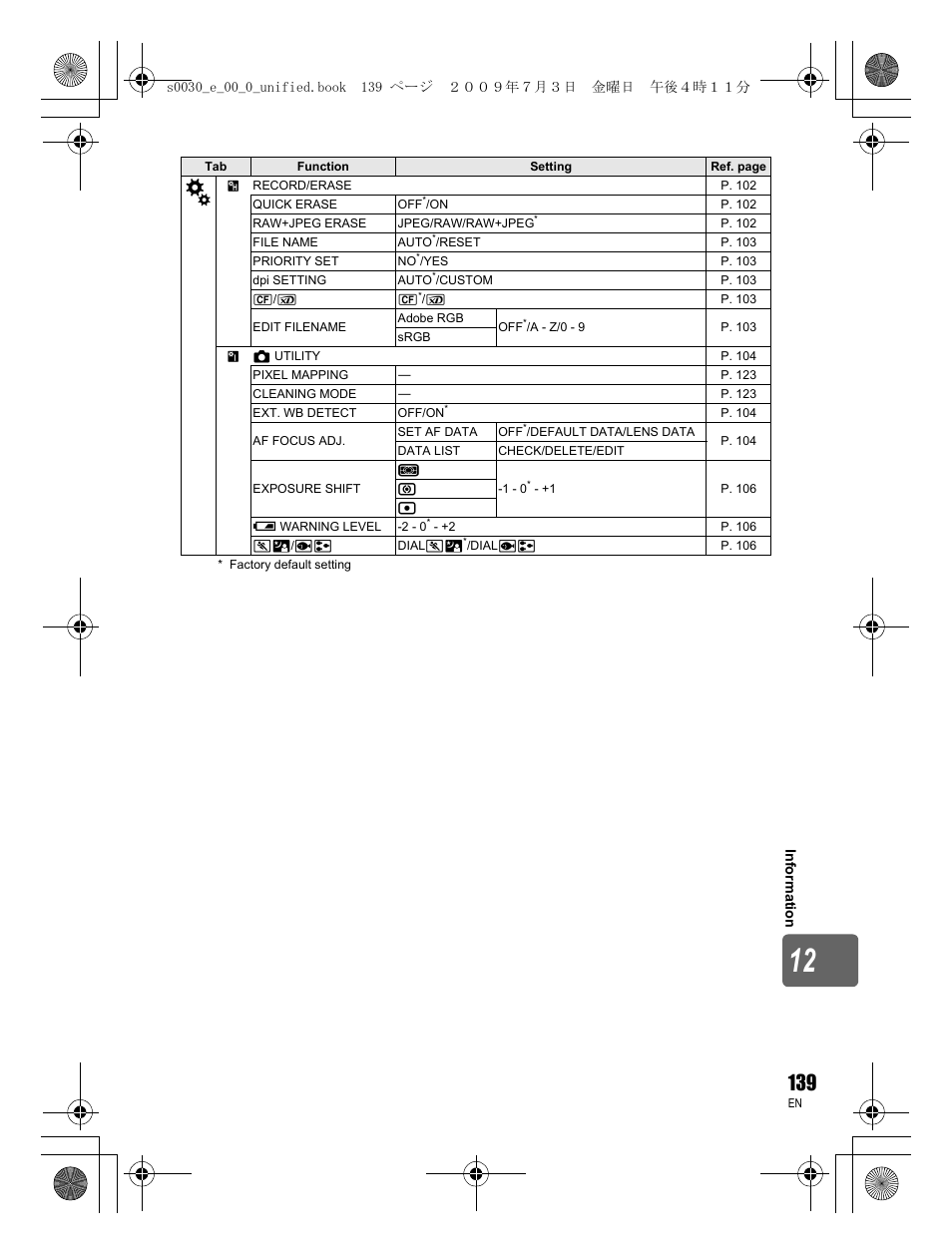 Olympus E-600 User Manual | Page 139 / 156