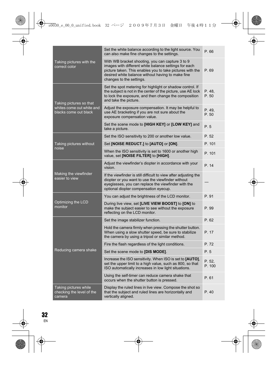 Olympus E-600 User Manual | Page 32 / 156