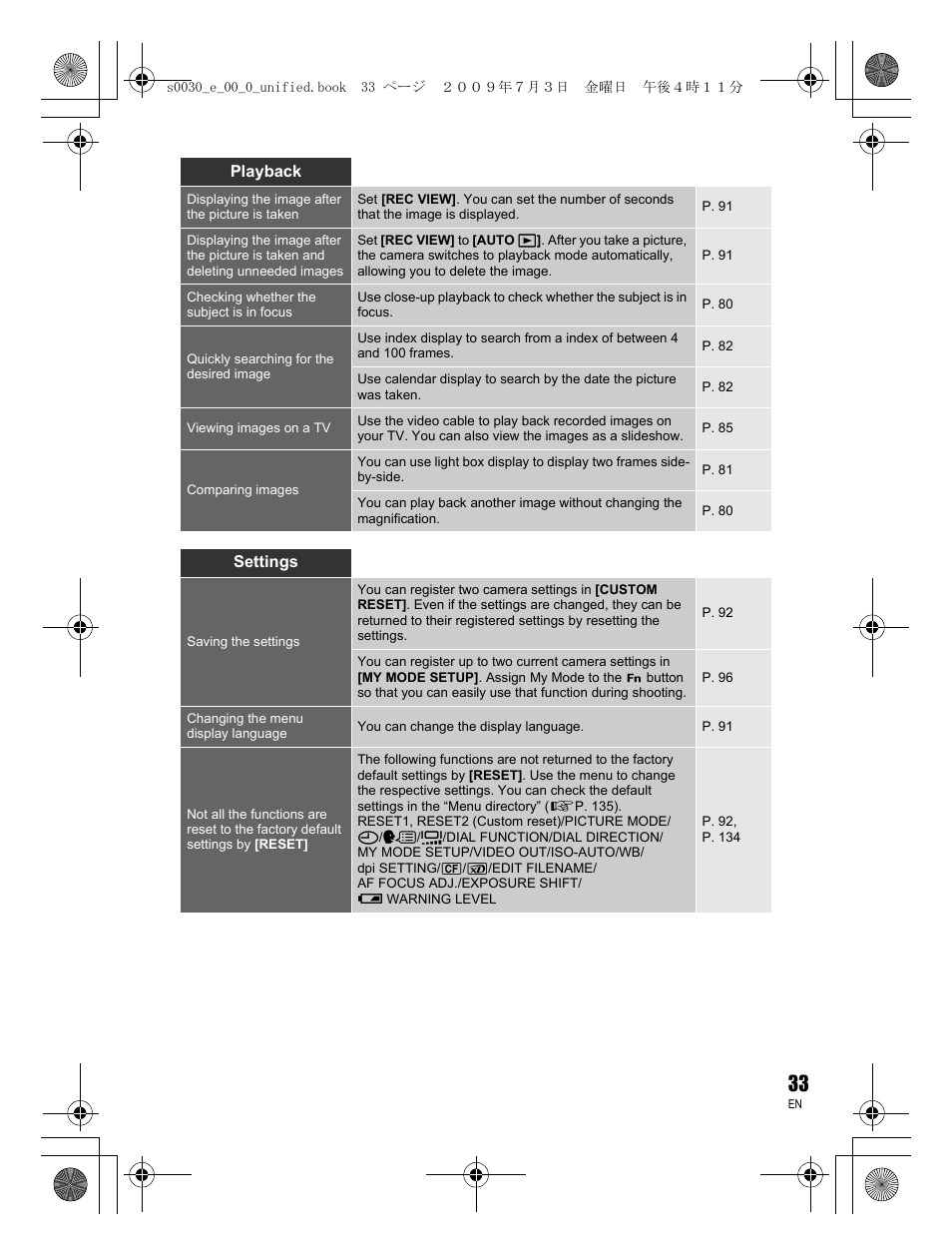 Olympus E-600 User Manual | Page 33 / 156