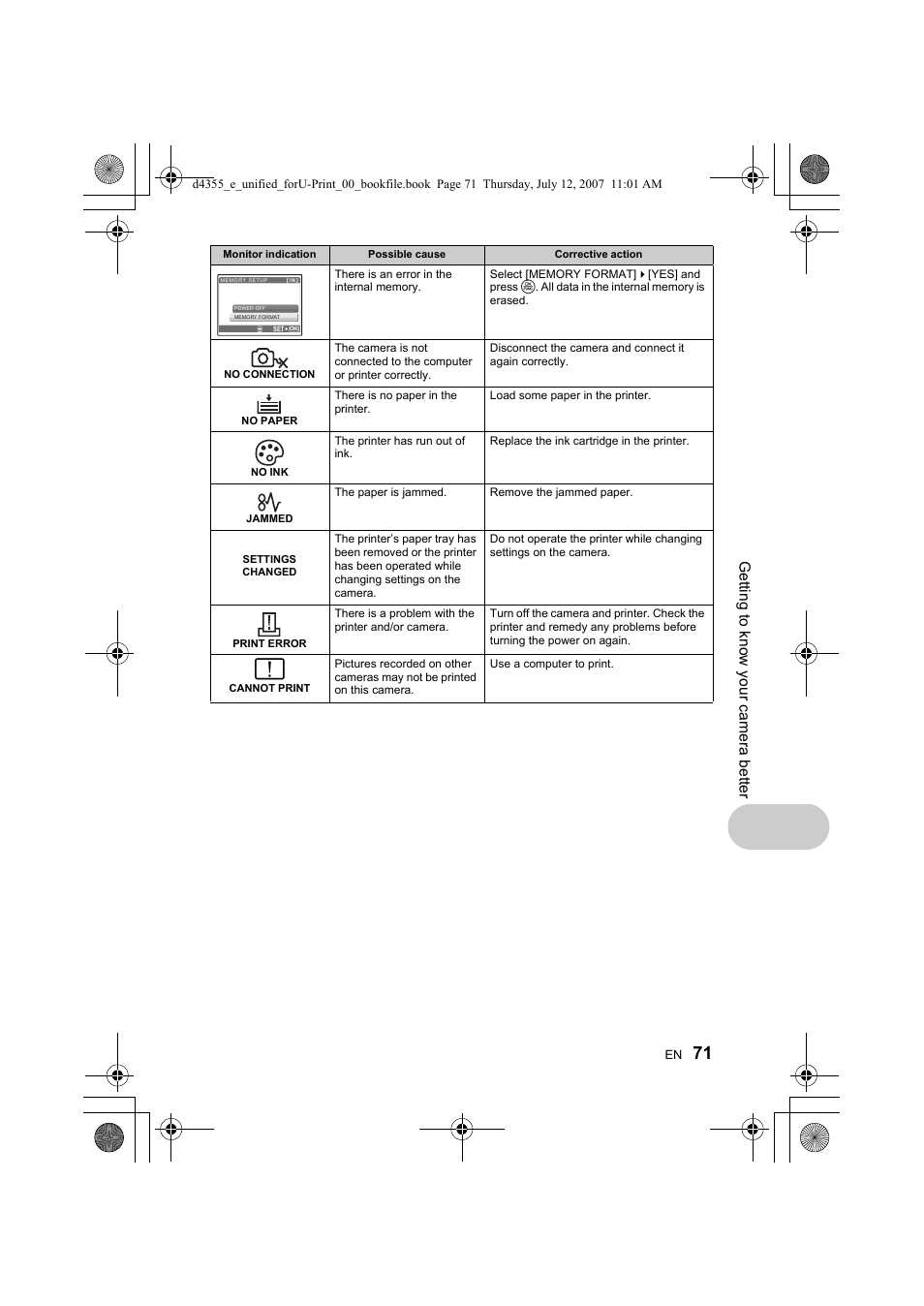 Gett ing to kn ow yo ur ca mera bet te r | Olympus SP-560 UZ User Manual | Page 71 / 101