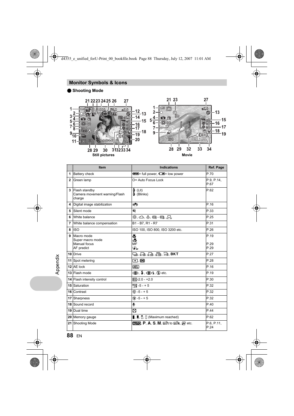 P.88), Appen dix, Monitor symbols & icons | Olympus SP-560 UZ User Manual | Page 88 / 101