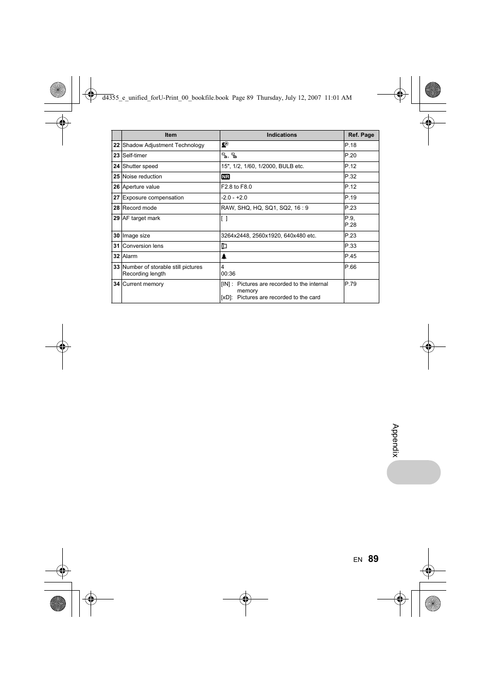 Appe ndi x | Olympus SP-560 UZ User Manual | Page 89 / 101