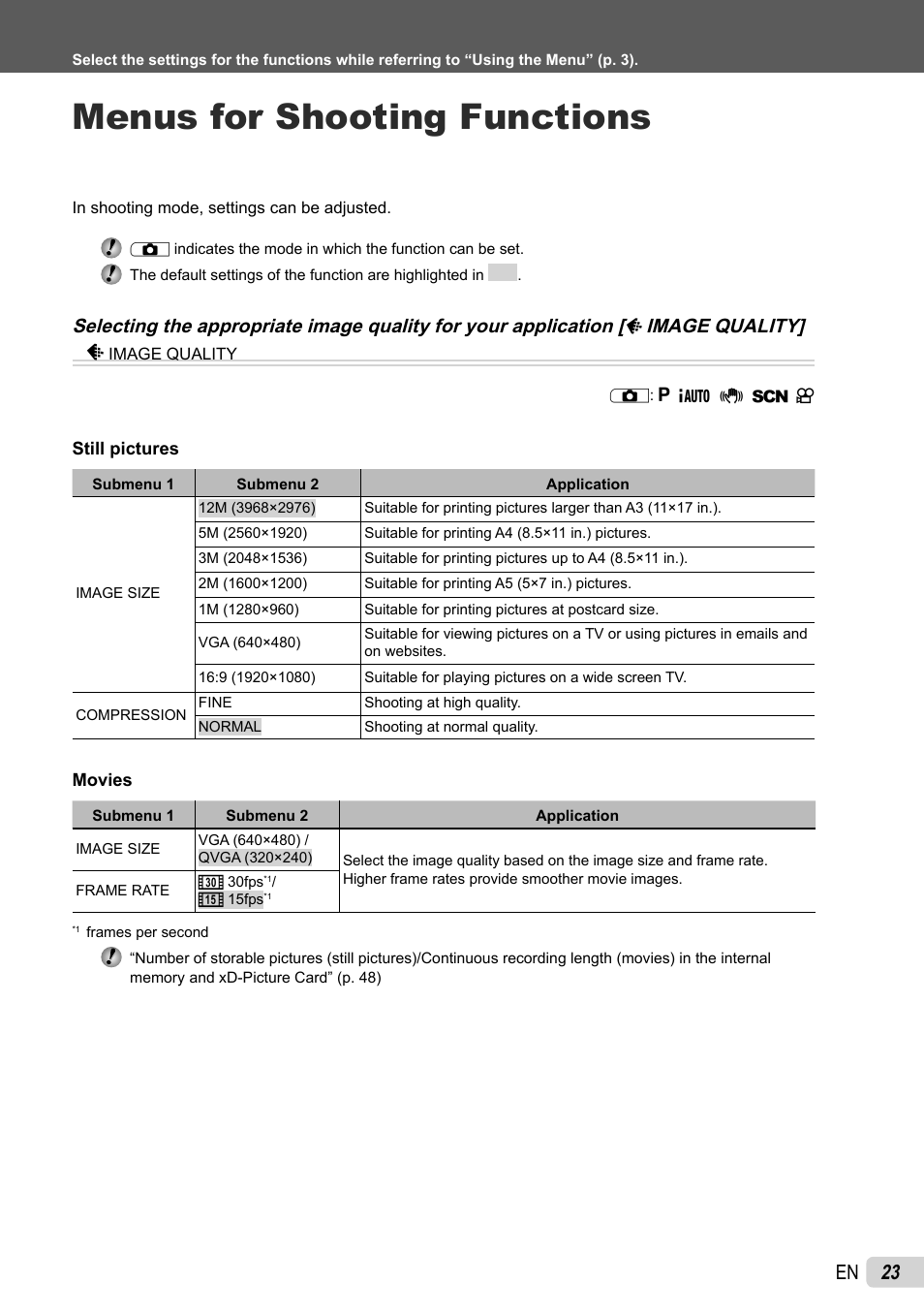 Menus for shooting functions, 23 en | Olympus FE-4010 User Manual | Page 23 / 63