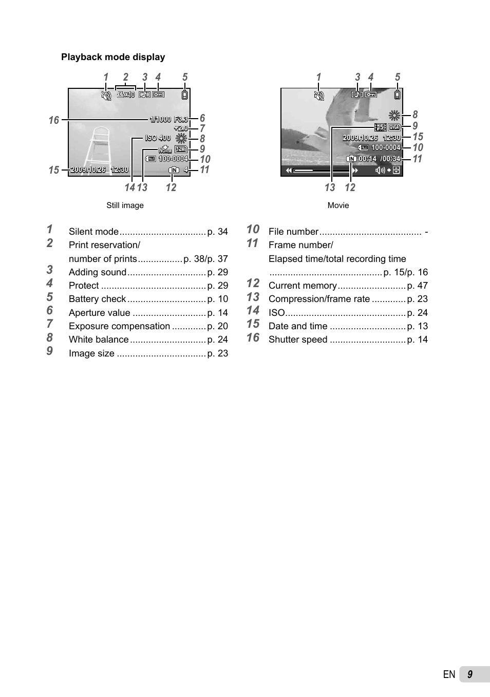 Olympus FE-4010 User Manual | Page 9 / 63