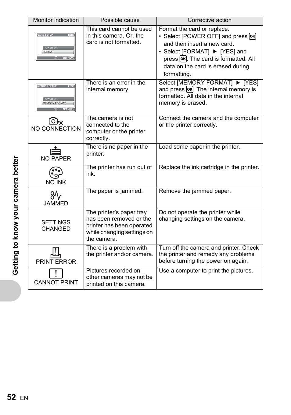 Olympus FE-210 User Manual | Page 52 / 72