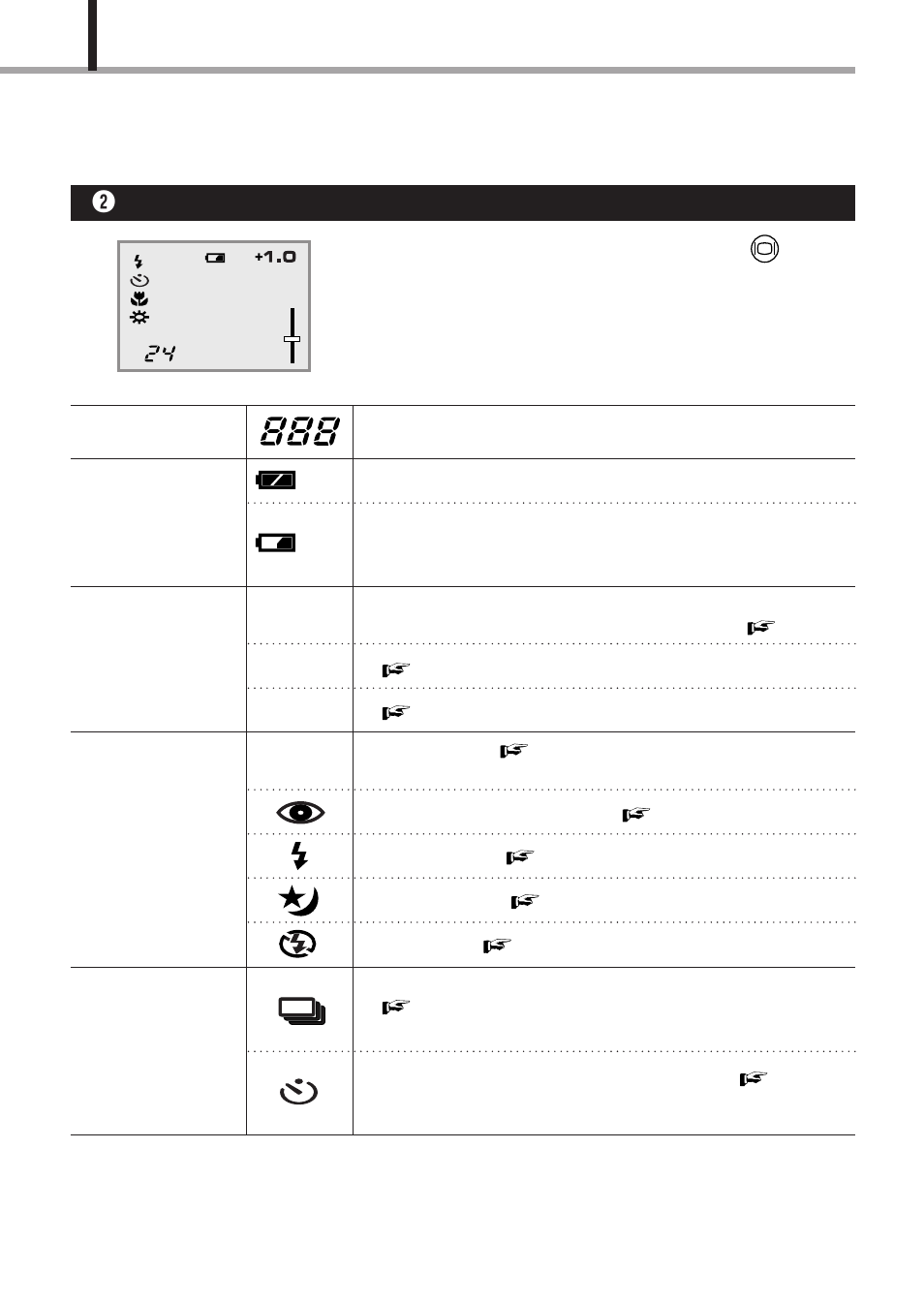 2 monitor, Hq sq shq | Olympus D-150-C-1 User Manual | Page 38 / 108