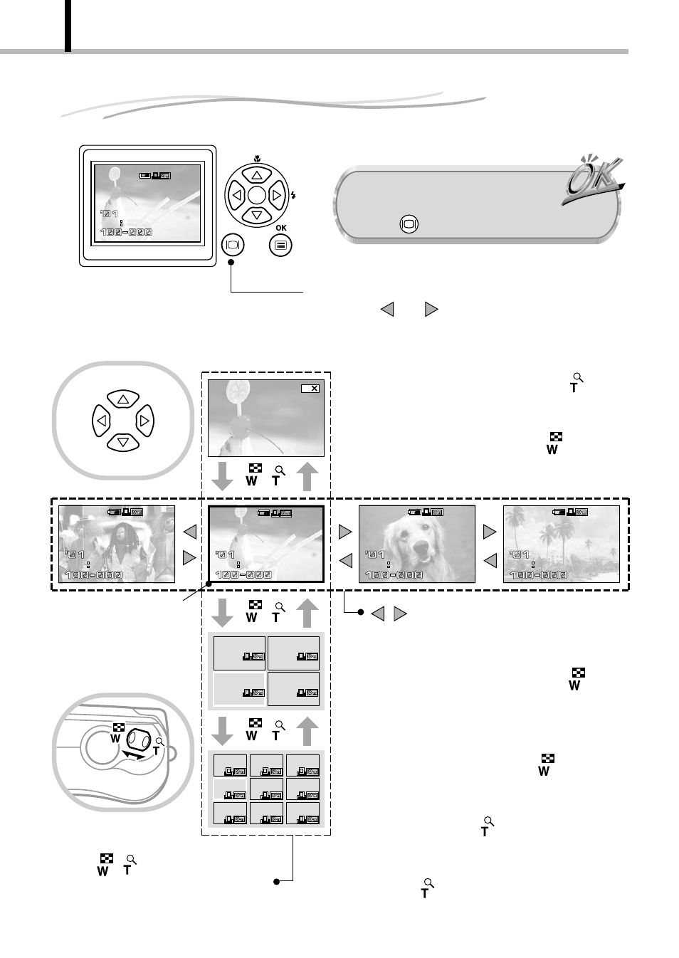 Image playback operations, Operating procedure | Olympus D-150-C-1 User Manual | Page 44 / 108