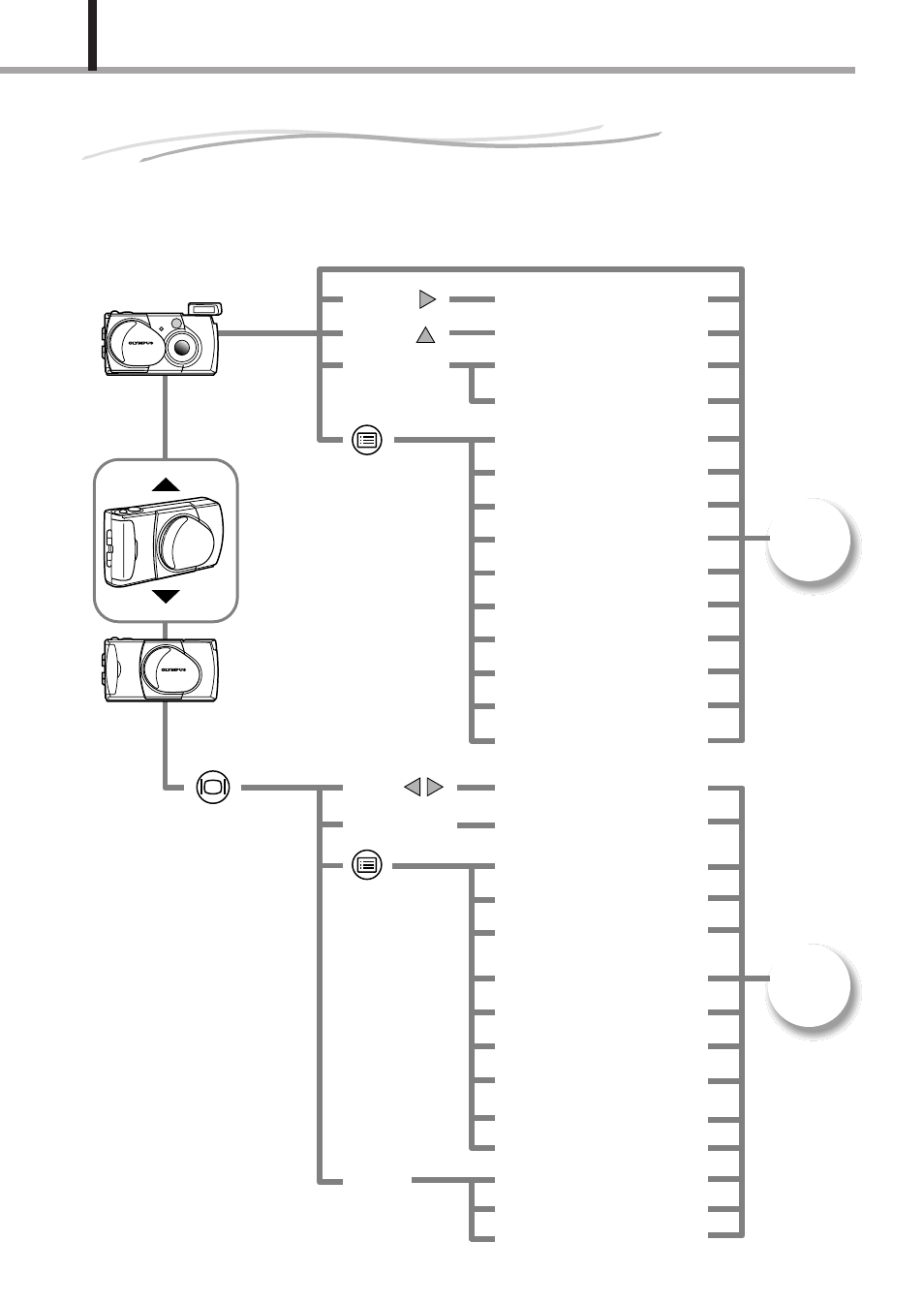 Simplified operation chart | Olympus D-150-C-1 User Manual | Page 92 / 108