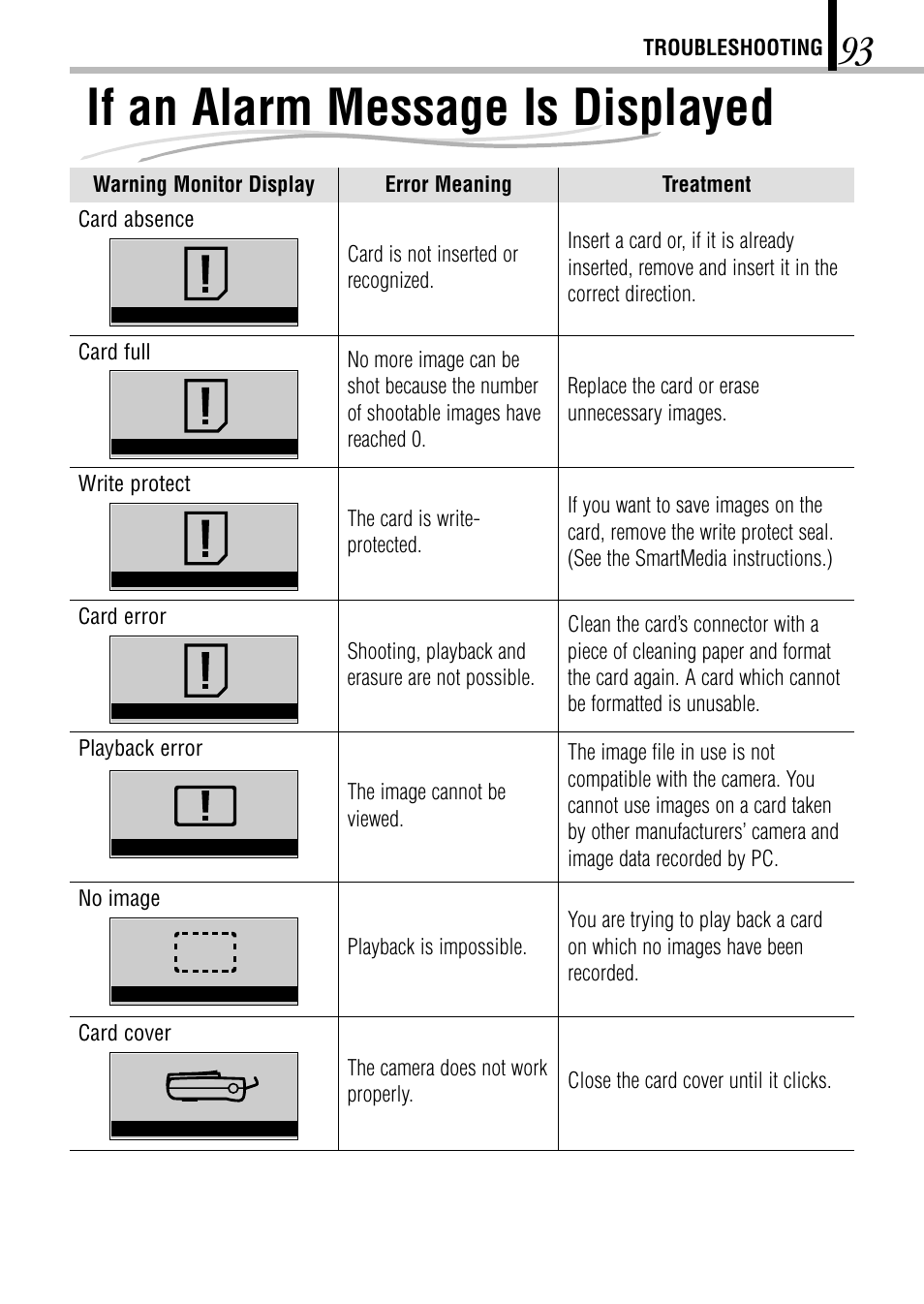 If an alarm message is displayed | Olympus D-150-C-1 User Manual | Page 93 / 108