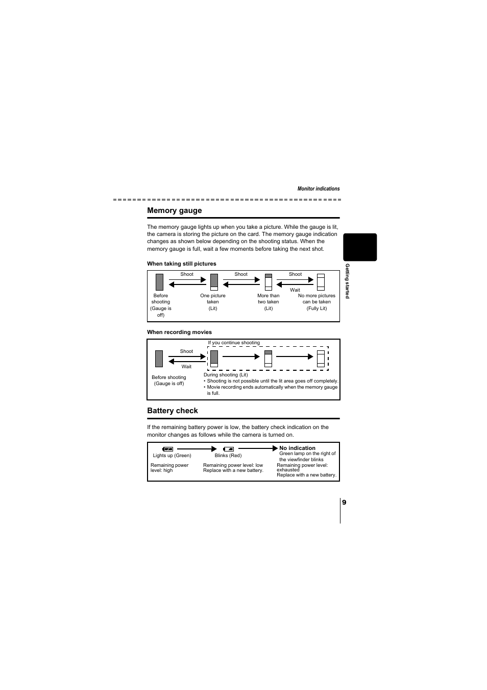 Memory gauge, Battery check, Memory gauge battery check | Olympus D-380 User Manual | Page 10 / 133