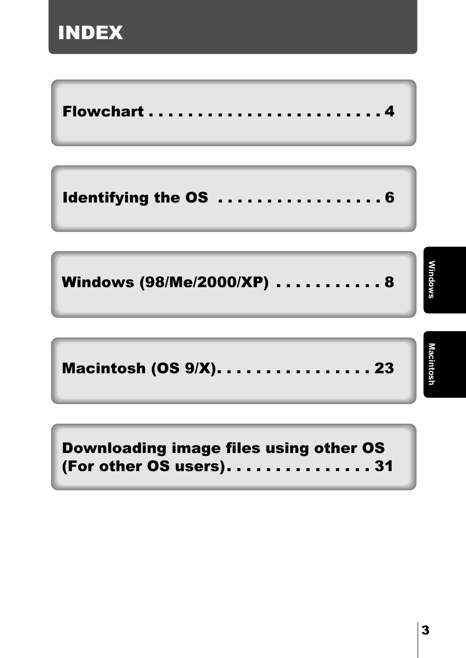 Index | Olympus D-380 User Manual | Page 104 / 133