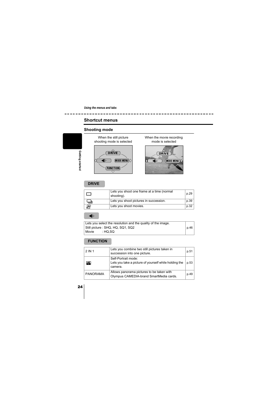 Shortcut menus | Olympus D-380 User Manual | Page 25 / 133