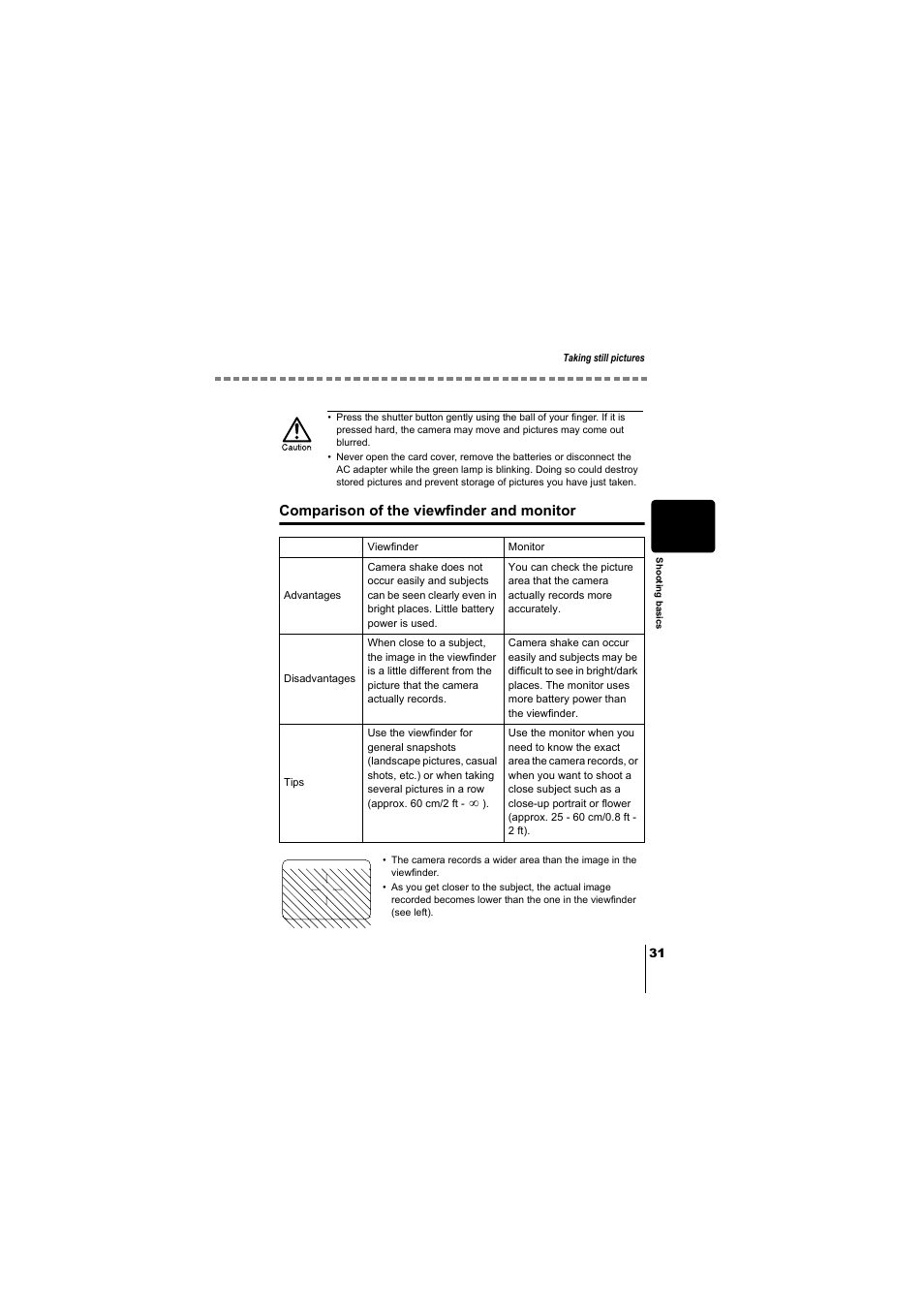 Comparison of the viewfinder and monitor | Olympus D-380 User Manual | Page 32 / 133