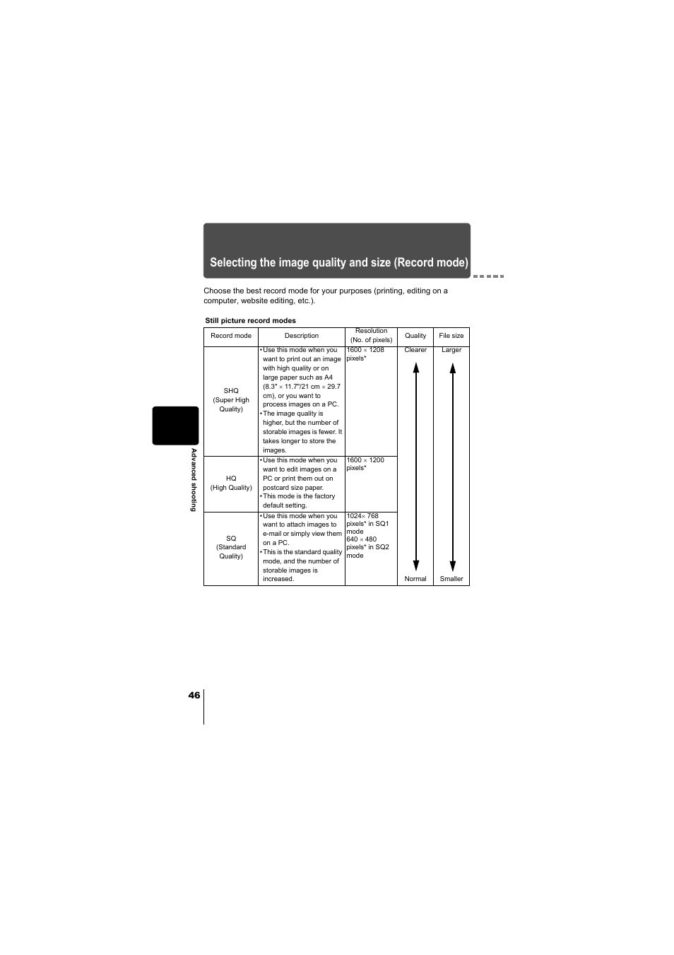 Selecting the image quality and size (record mode), P.46, P.46) | Olympus D-380 User Manual | Page 47 / 133