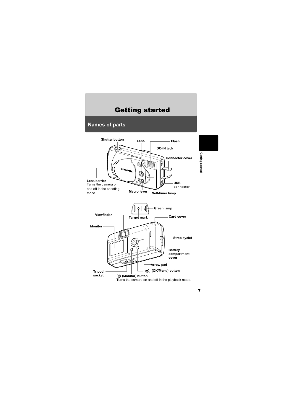 Getting started, Names of parts | Olympus D-380 User Manual | Page 8 / 133