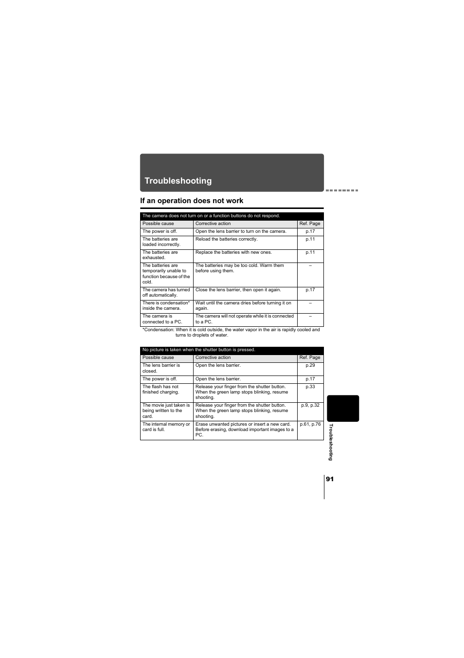 Troubleshooting, If an operation does not work | Olympus D-380 User Manual | Page 92 / 133