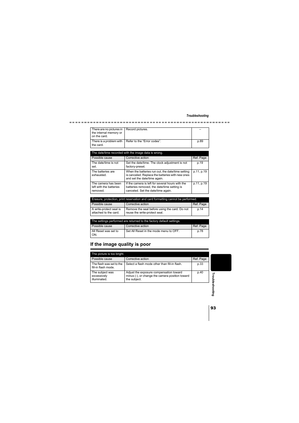 If the image quality is poor | Olympus D-380 User Manual | Page 94 / 133