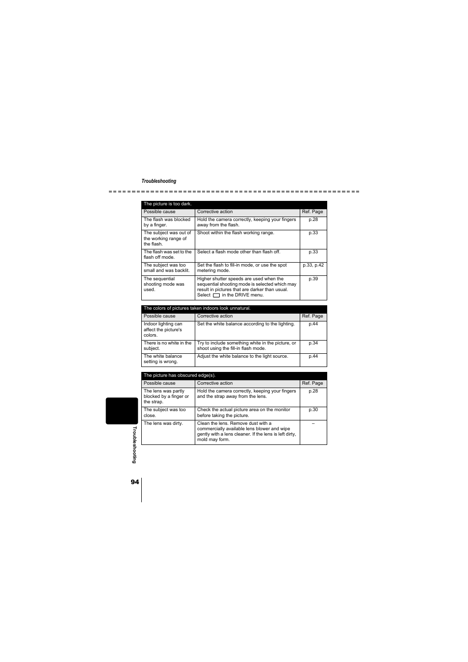 Olympus D-380 User Manual | Page 95 / 133