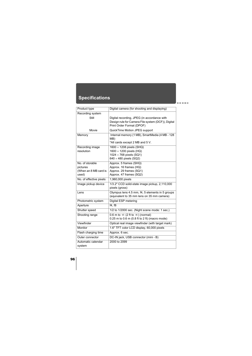 Specifications | Olympus D-380 User Manual | Page 97 / 133