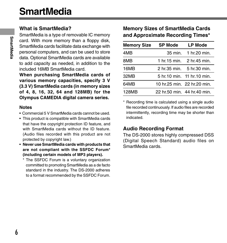 Smartmedia | Olympus DS-2000 User Manual | Page 6 / 48