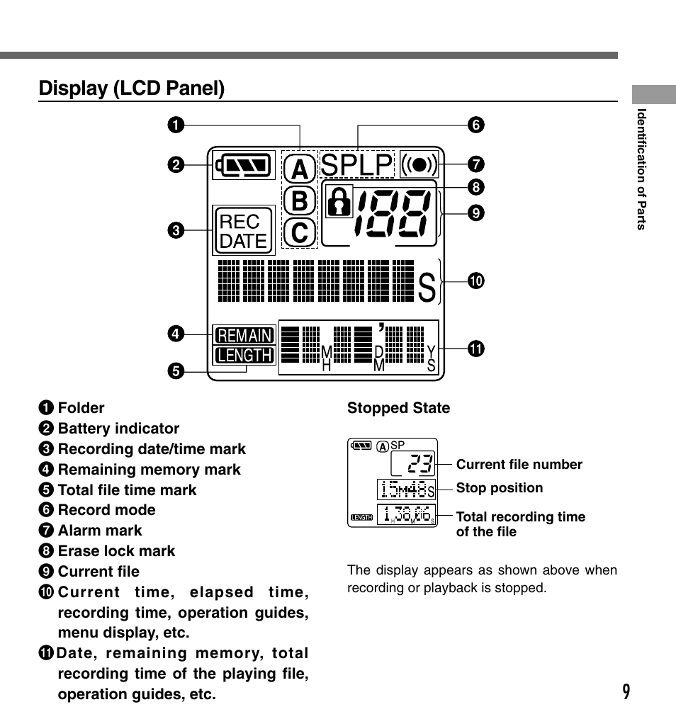 9display (lcd panel) | Olympus DS-2000 User Manual | Page 9 / 48