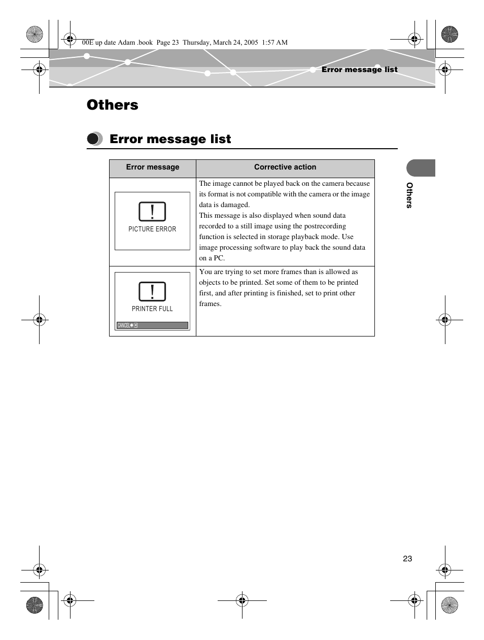 Others, Error message list, Others 23 | P.23) | Olympus IR-500 User Manual | Page 23 / 30