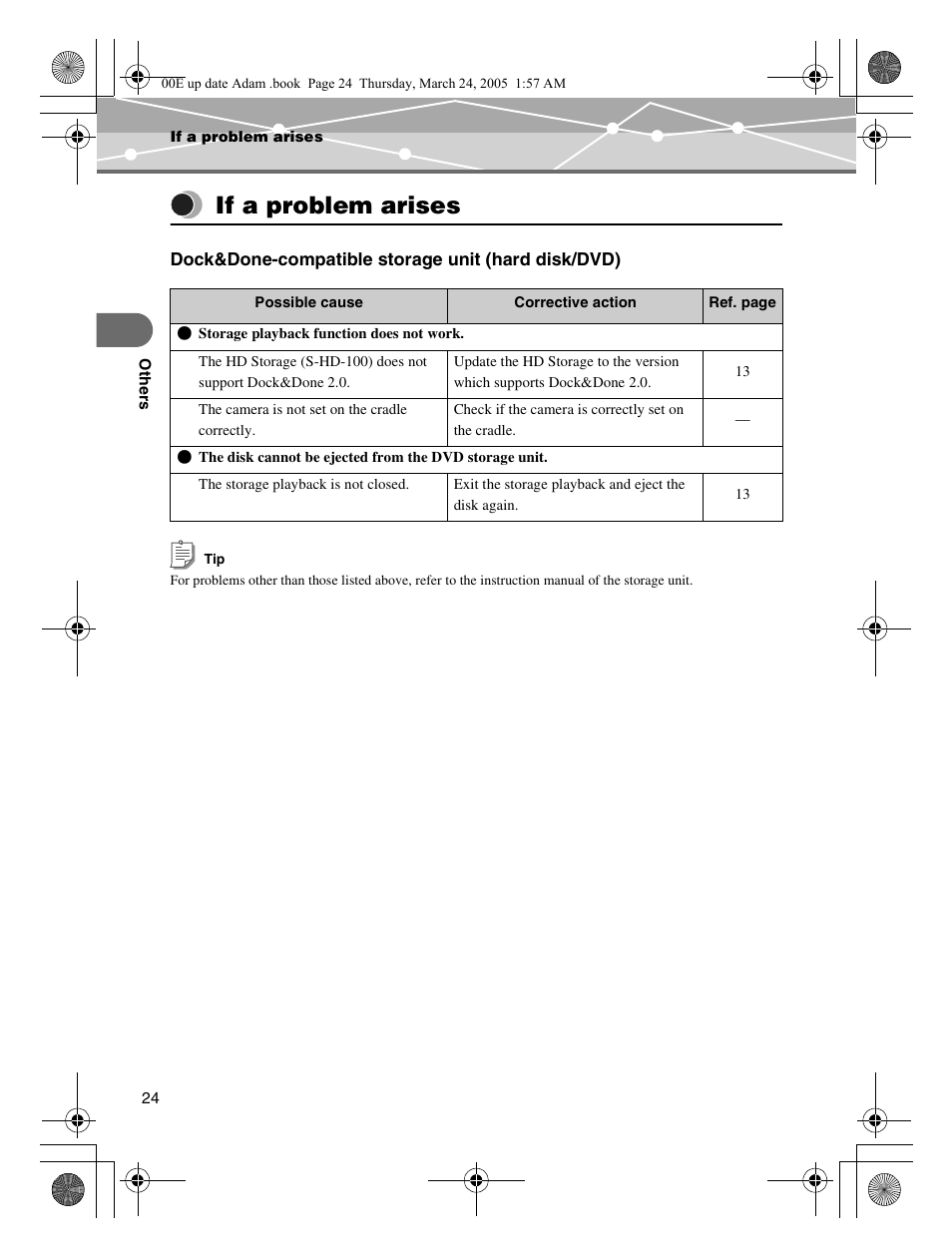 If a problem arises, Dock&done-compatible storage unit (hard disk/dvd) | Olympus IR-500 User Manual | Page 24 / 30