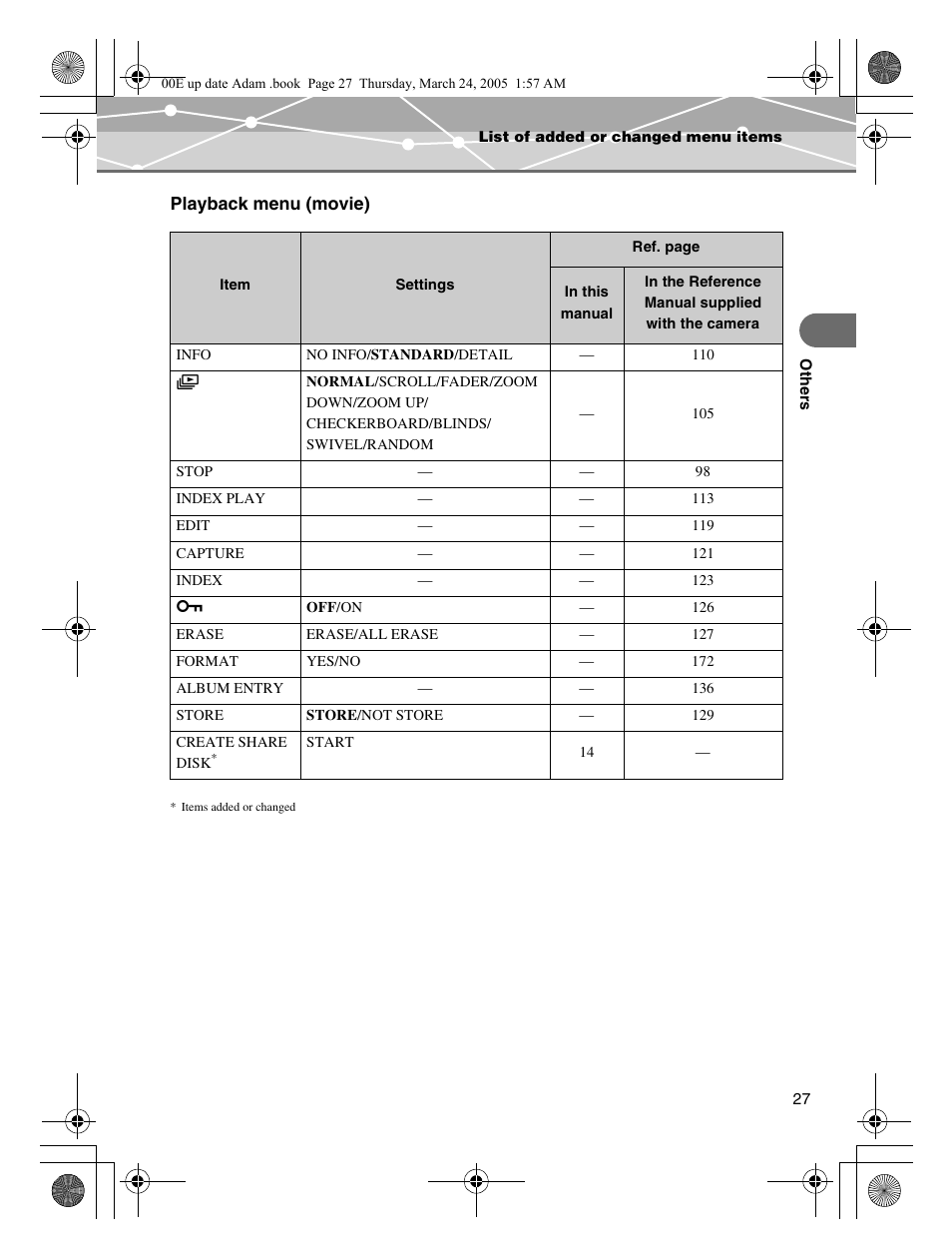 Playback menu (movie) | Olympus IR-500 User Manual | Page 27 / 30