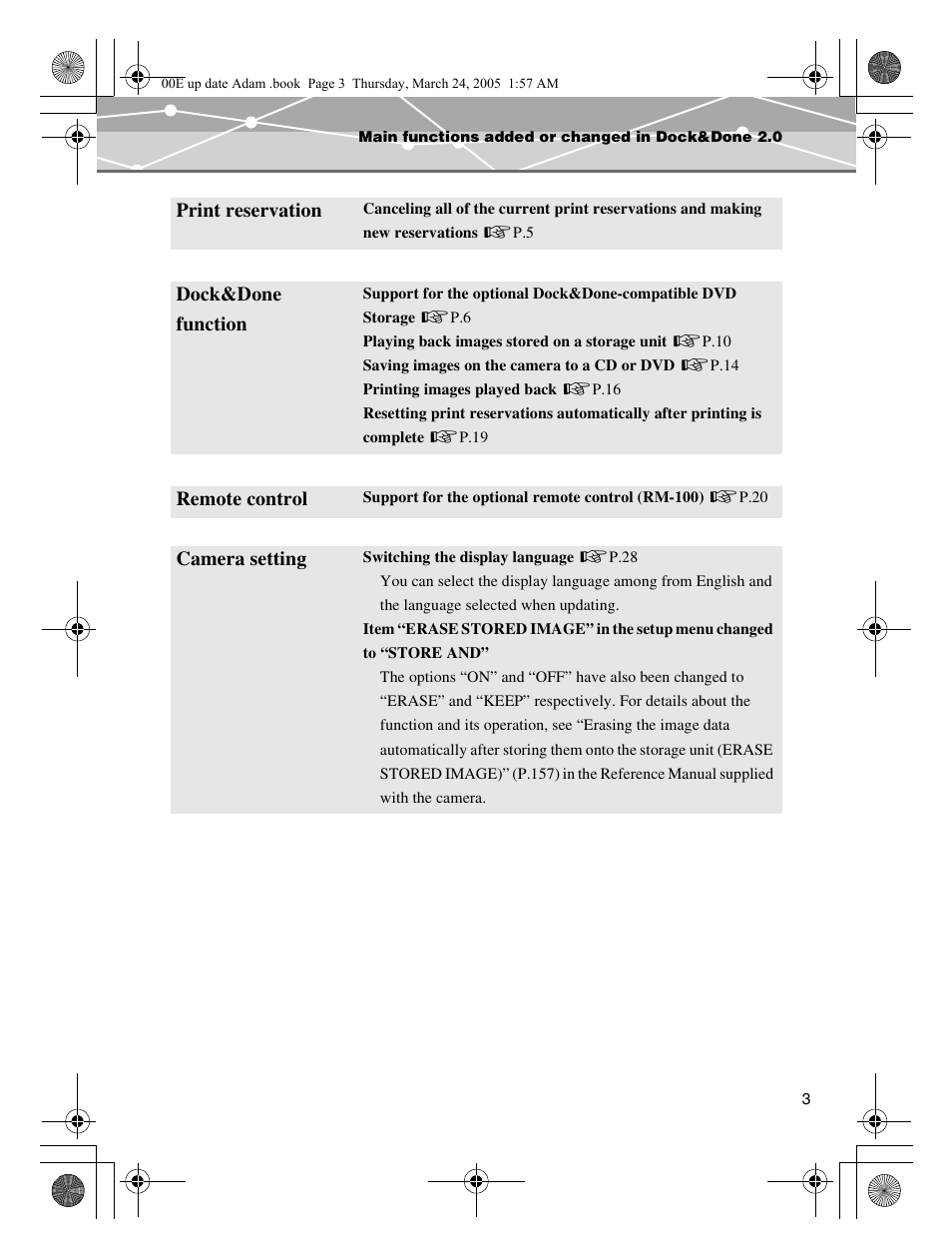 Print reservation, Dock&done function, Remote control | Camera setting | Olympus IR-500 User Manual | Page 3 / 30