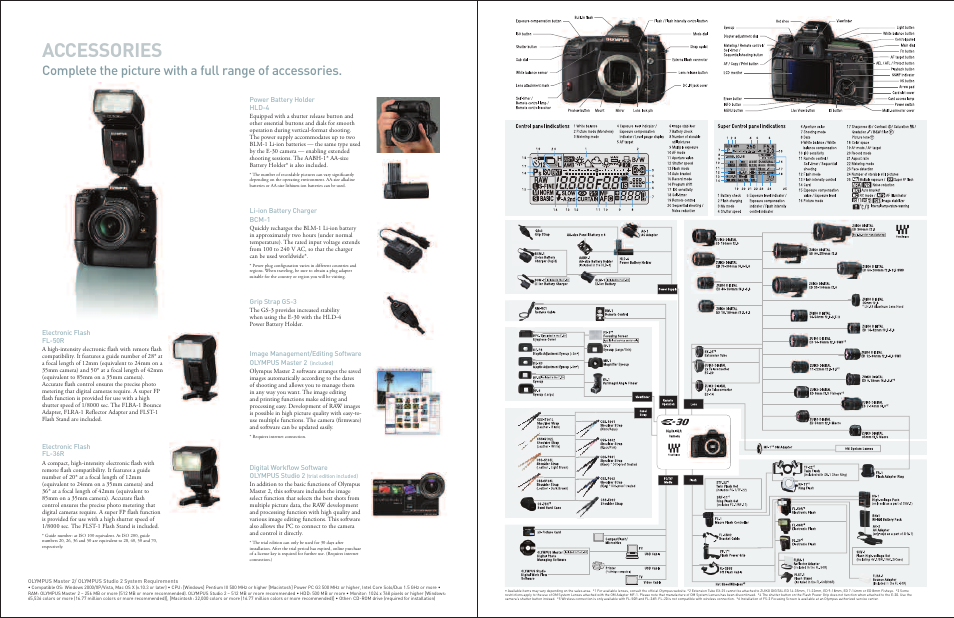 Accessories | Olympus E-30 User Manual | Page 8 / 9