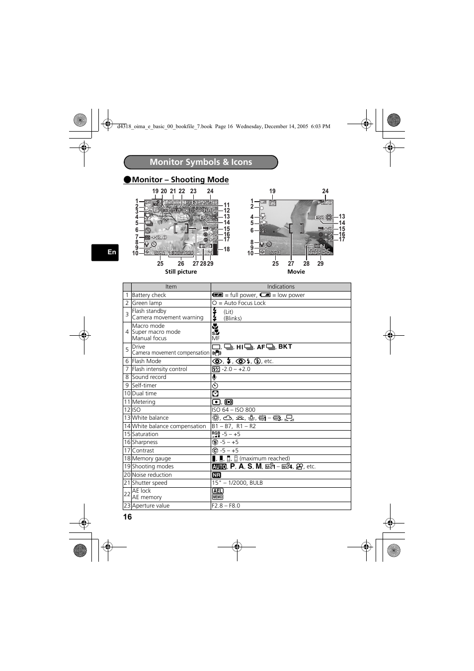 Monitor symbols & icons, Monitor – shooting mode | Olympus SP-320 User Manual | Page 16 / 84