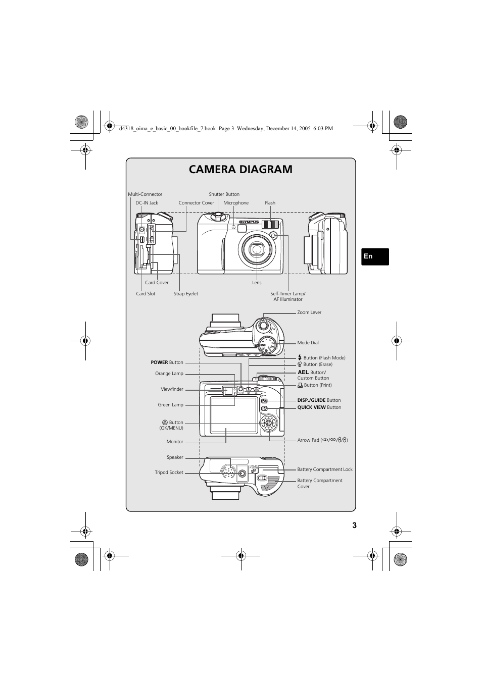 Camera diagram | Olympus SP-320 User Manual | Page 3 / 84