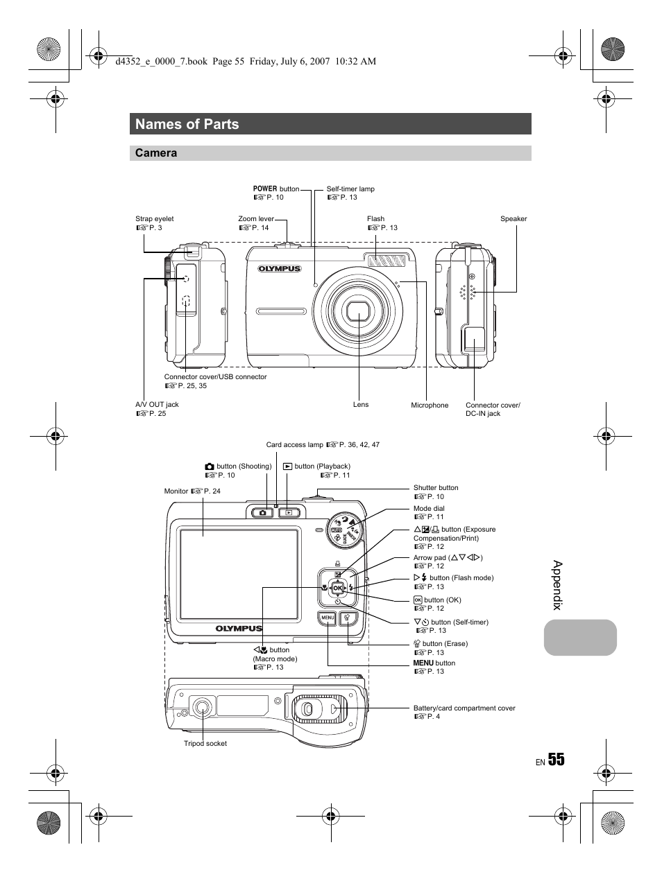 Names of parts, Appendix, Camera | Olympus FE-270 User Manual | Page 55 / 60