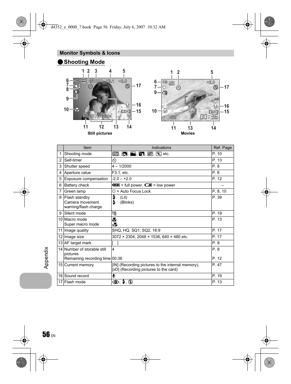 Shooting mode | Olympus FE-270 User Manual | Page 56 / 60