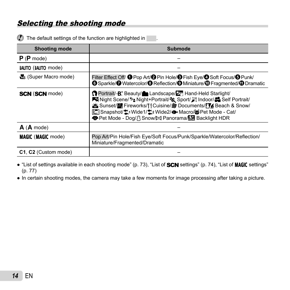 Selecting the shooting mode, 14 en | Olympus TG-2 iHS User Manual | Page 14 / 107