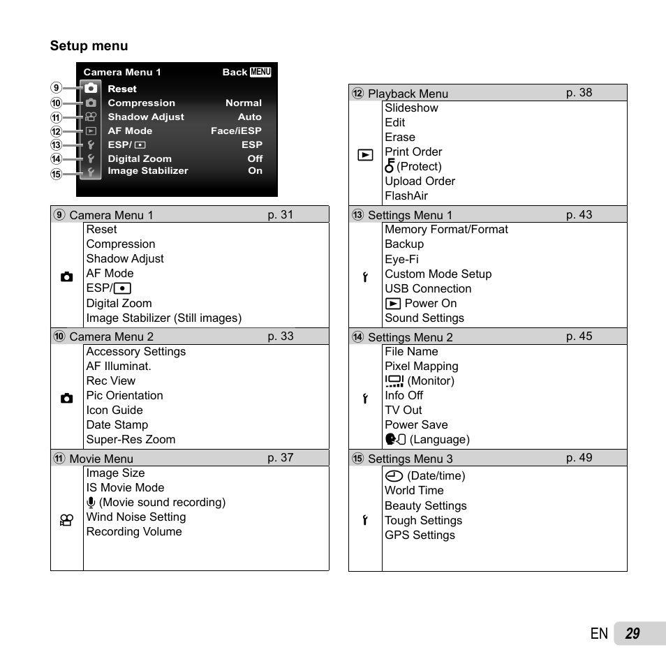 29 en | Olympus TG-2 iHS User Manual | Page 29 / 107