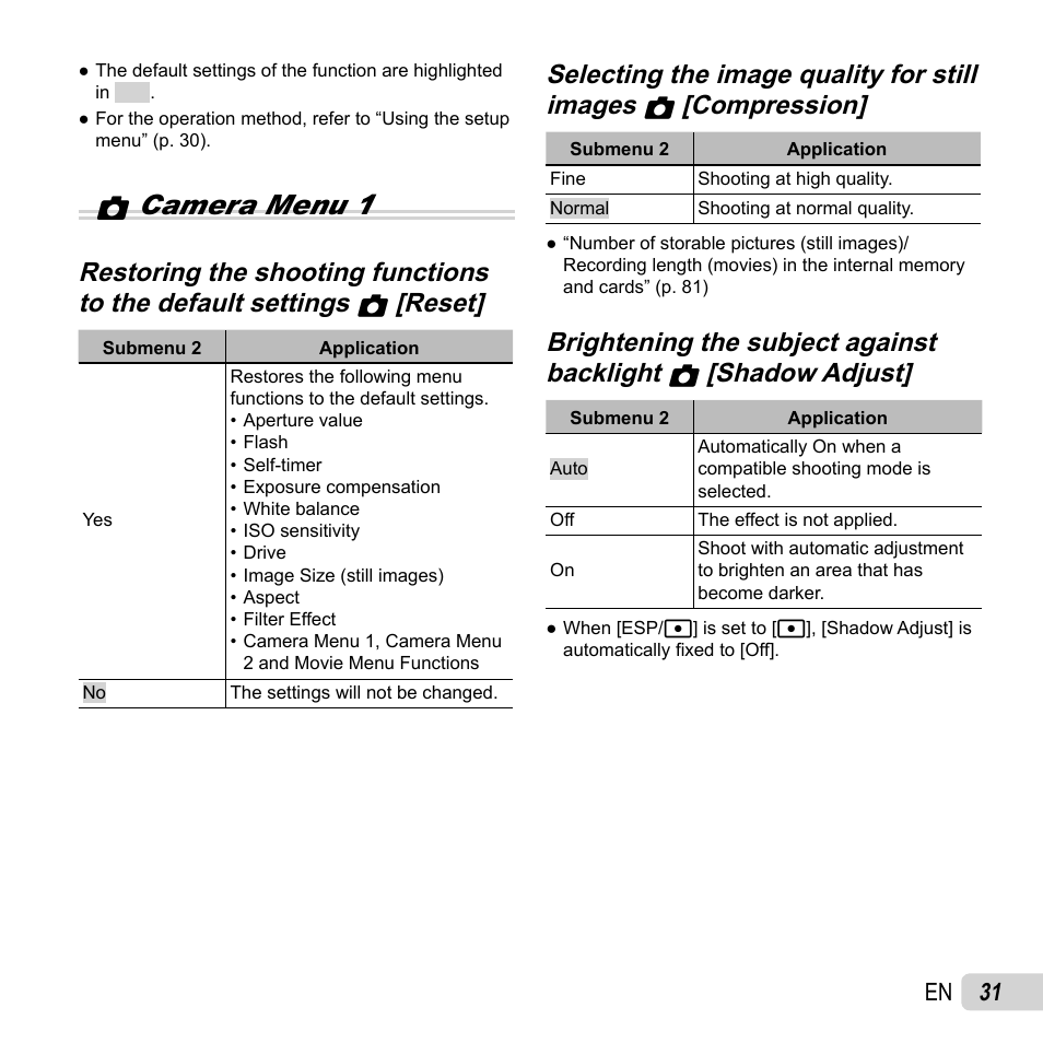 Zcamera menu 1 | Olympus TG-2 iHS User Manual | Page 31 / 107