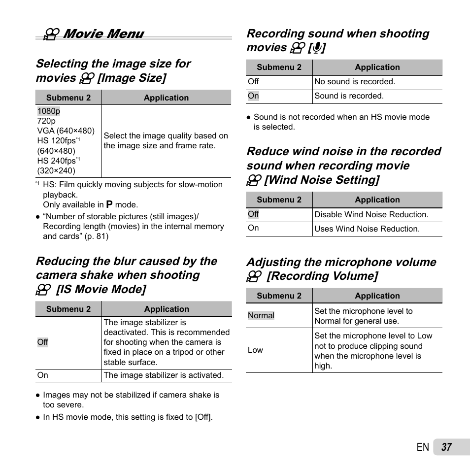 A movie menu | Olympus TG-2 iHS User Manual | Page 37 / 107