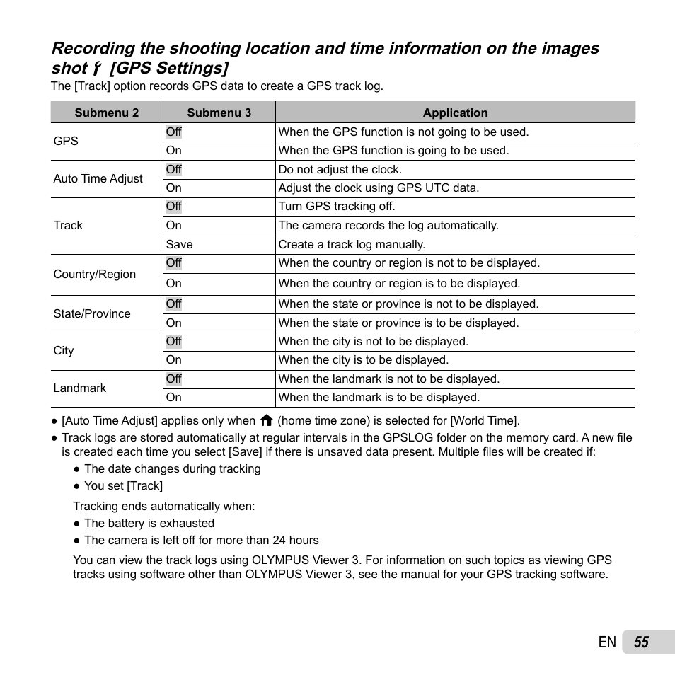 55 en | Olympus TG-2 iHS User Manual | Page 55 / 107