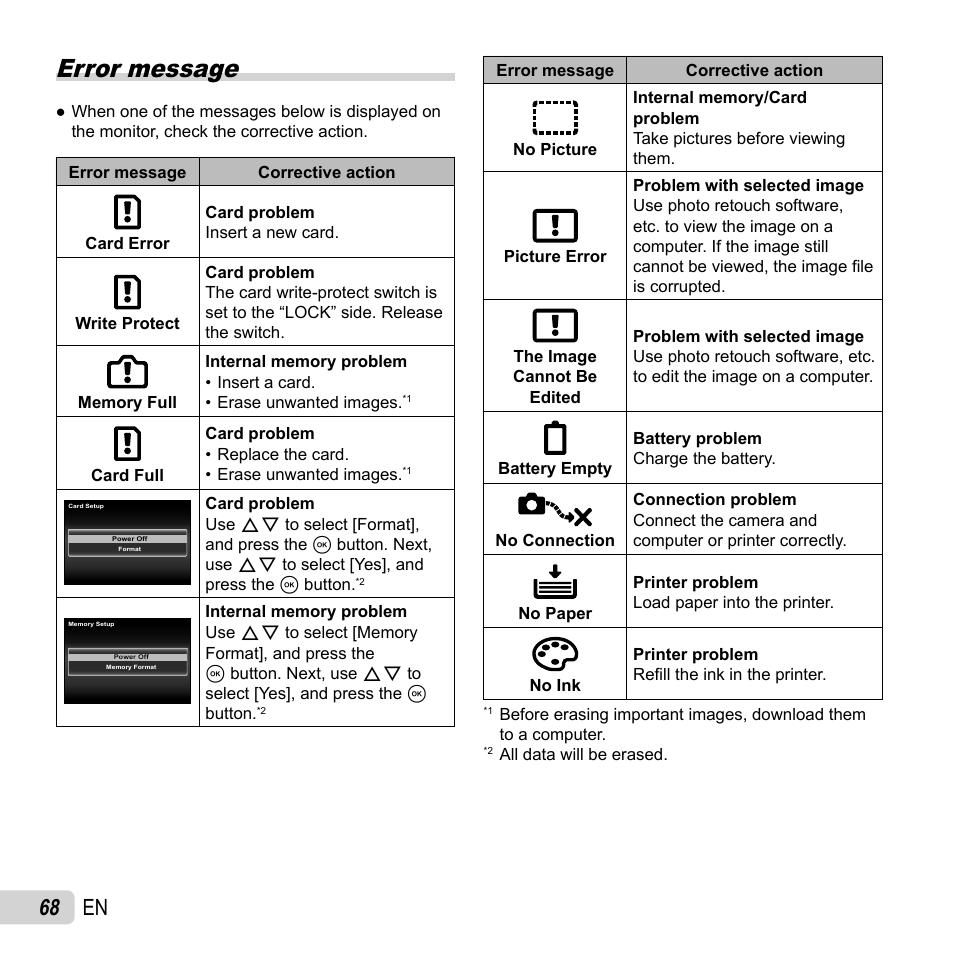 Error message, 68 en | Olympus TG-2 iHS User Manual | Page 68 / 107