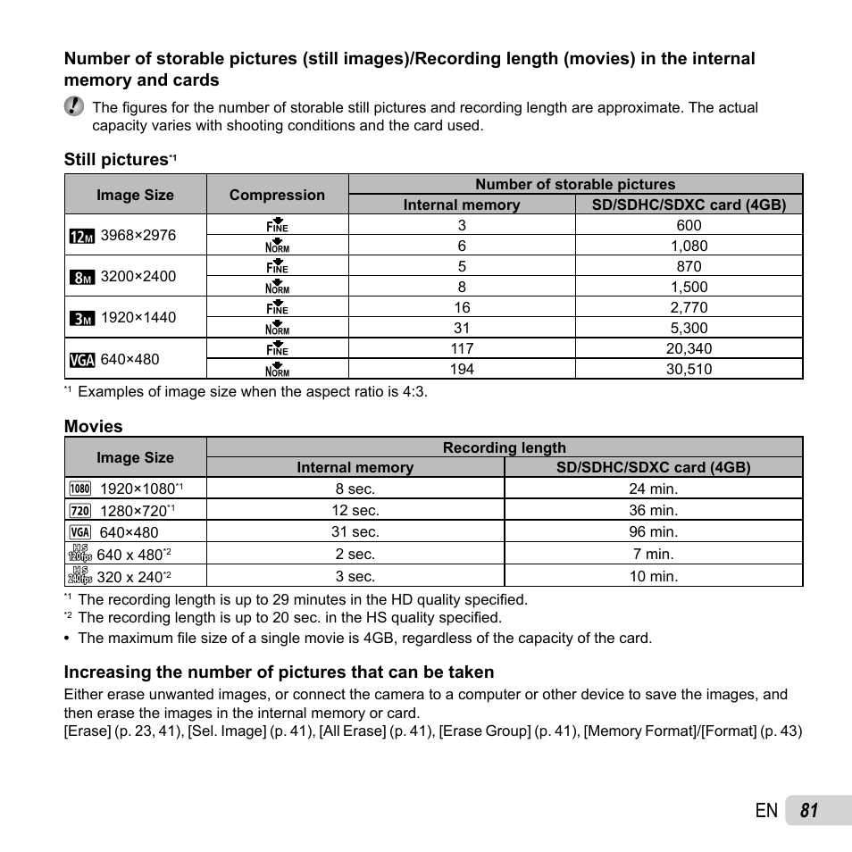 81 en | Olympus TG-2 iHS User Manual | Page 81 / 107